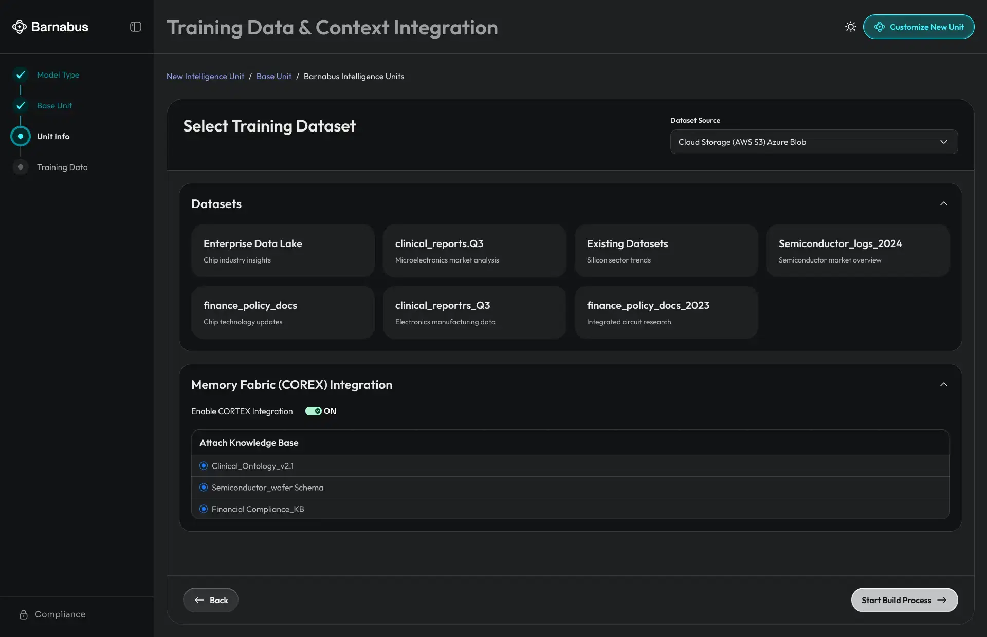 2.2. Training Data & Context Integration